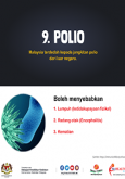 Polio - infografik 9